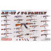 AK-47 / 74 Family (1/35)