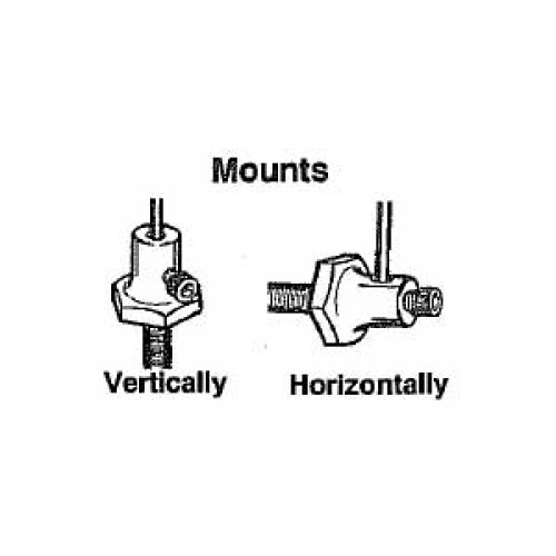 Antenna Mount (Vertically or Horizontally)