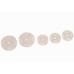 Rotary discs for servo
