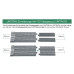 Unitram Erweiterungs-Set V53 (N) Unitram Erweiterungs-Set V53 (N)