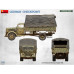 Poste de contrôle allemand Camion de transport 3T 3,6-36S & Kfz.1 Type 170VK avec Feldgendarmerie (1/35) Poste de contrôle allemand Camion de transport 3T 3,6-36S & Kfz.1 Type 170VK avec Feldgendarmerie (1/35)