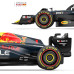 Red Bull F1 RB19 Kit RTR (1/16)